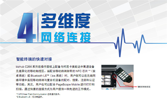 柯尼卡美能達C266彩色復印機智能終端的快速對接-科頤辦公