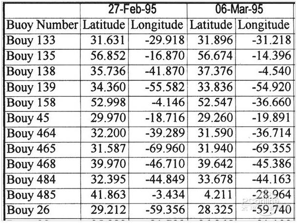 柯尼卡美能達306 A4復印樣張 -科頤辦公