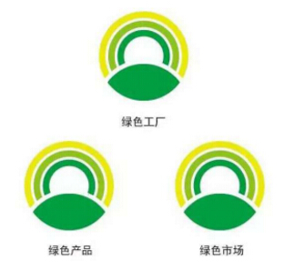 柯尼卡美能達(dá)“三大綠色活動”-科頤辦公 柯尼卡美能達(dá)“三大綠色活動”-科頤辦公