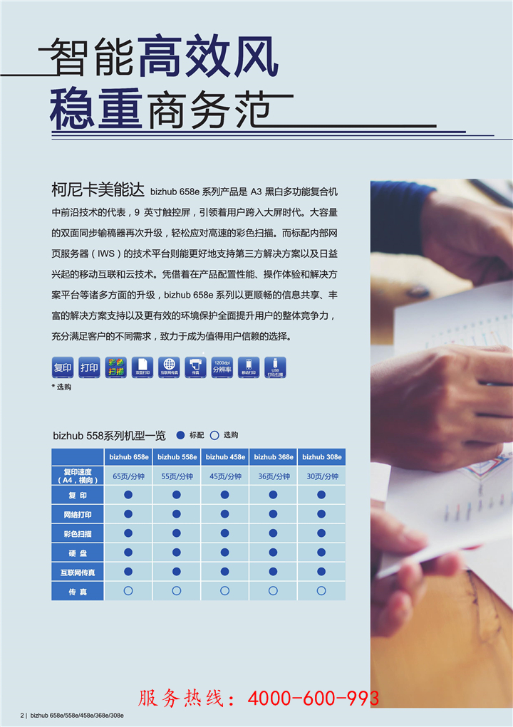 柯尼卡美能達bizhub308e黑白復(fù)印機是A3復(fù)合機中前治技術(shù)的代表