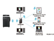 柯尼卡美能達(dá)bizhub266黑白數(shù)碼復(fù)印機(jī)操作功能說明