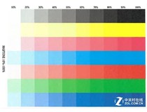 質(zhì)量 柯尼卡美能達(dá)復(fù)印機(jī)bizhubC266的印品仔細(xì)比對(duì)