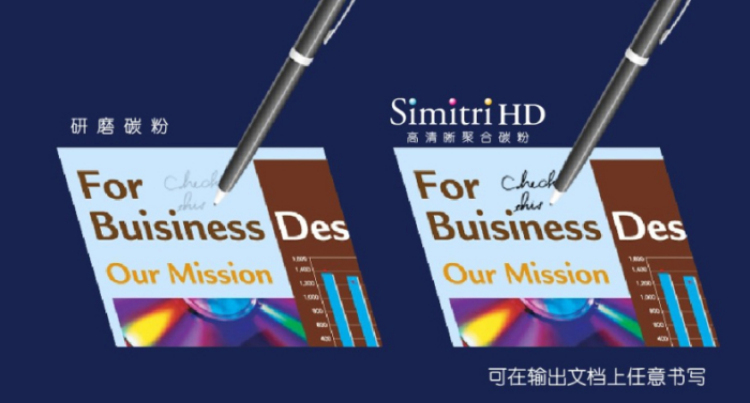 柯尼卡美能達BH266原裝碳粉效果